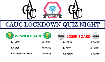 week 7 leader board 350